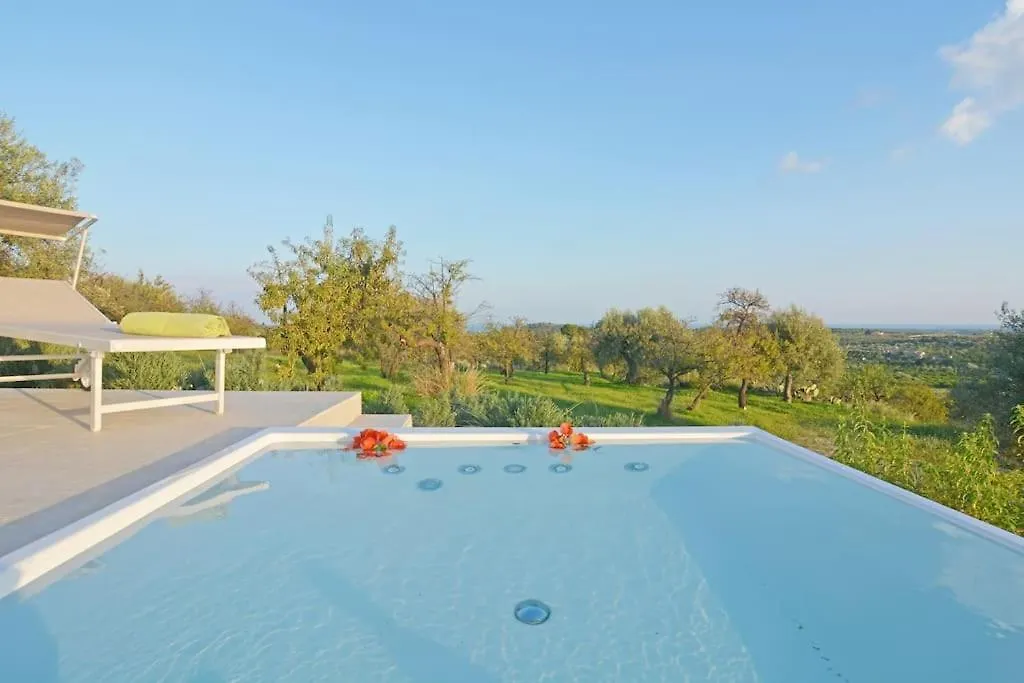 Villa Pettegola Tenuta Il Cavaliere Di Italia Noto- Vista Mare Mini Piscina Idromassaggio Ιταλία